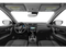 2019 Nissan Rogue SV Hybrid