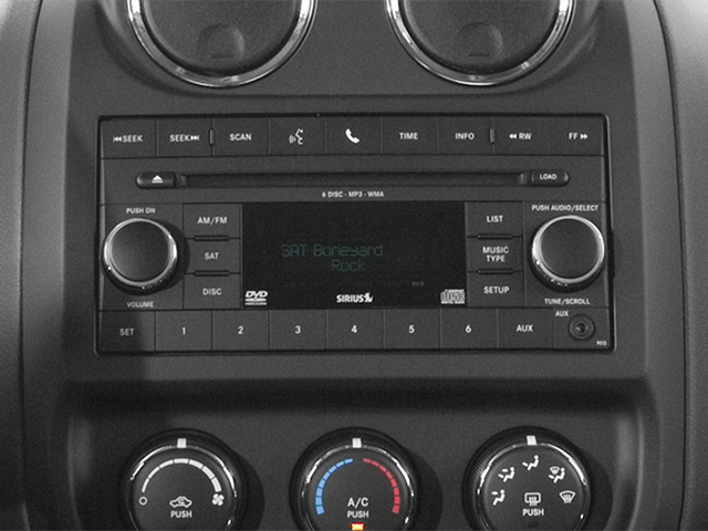 2014 Jeep Patriot Latitude